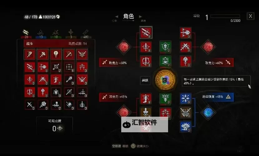 《巫师3》游戏要点说明新手攻略图2