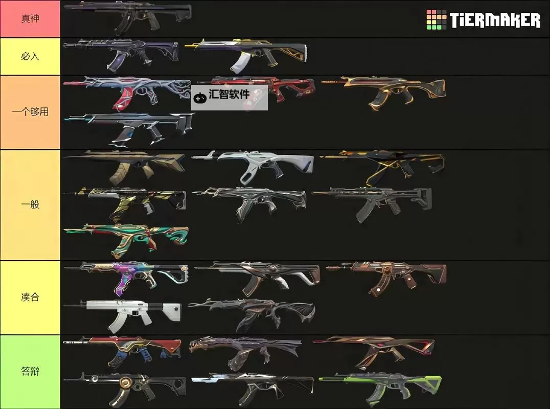 《无畏契约》8月14日外网皮肤排名图1