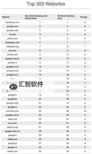 探索最新成人大尺度网站在线资源,满足您的多样需求图1