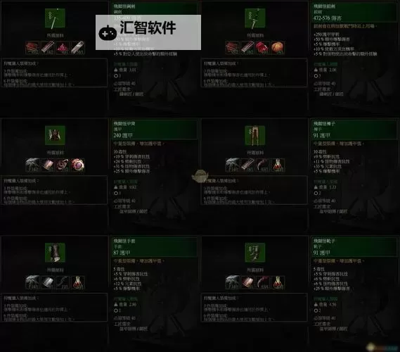 《巫师3》游戏要点说明新手攻略图1