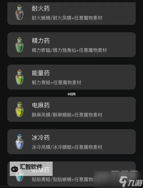 《塞尔达传说王国之泪》三级速度药剂制作配方一览 三级速度药剂素材获取攻略图1