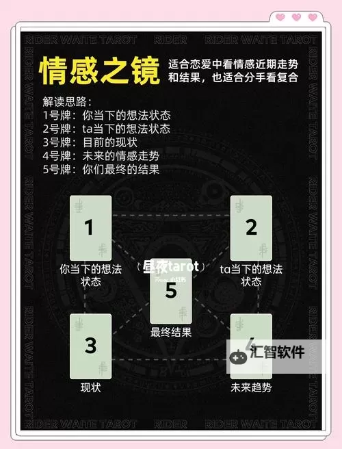 《魔法阵》图文攻略 全流程图文攻略图2