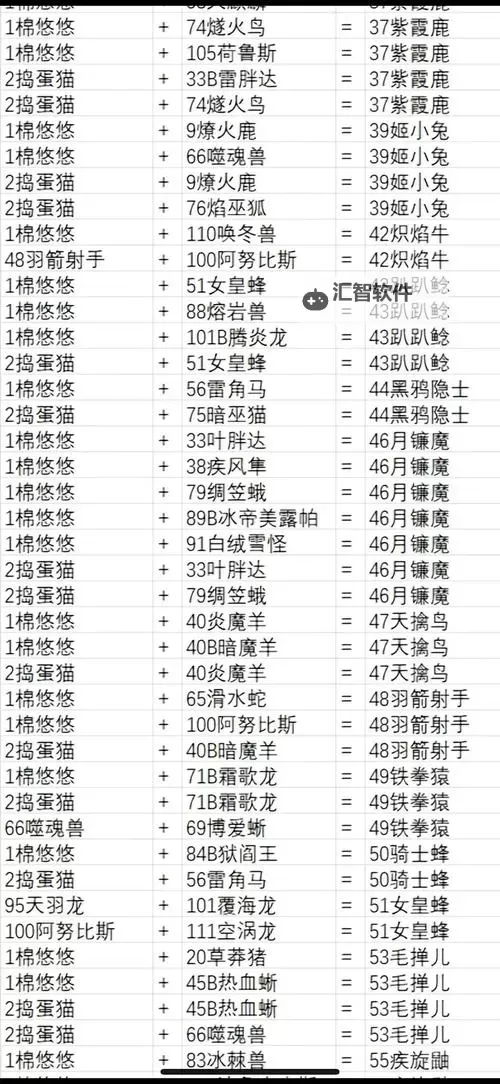 《幻兽帕鲁》配种APP哪个好用图1