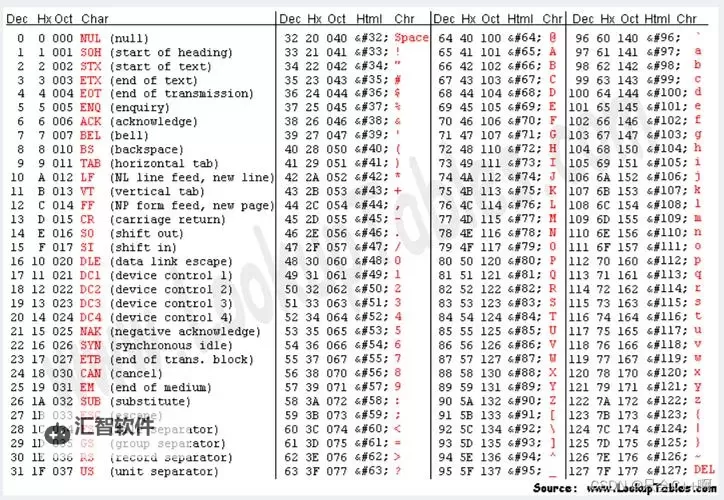 免费在线观看中文乱码：完整版35页高清在线看图1