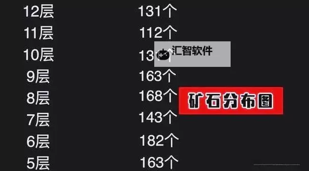 《我的世界》1.20版本挖矿指南图1
