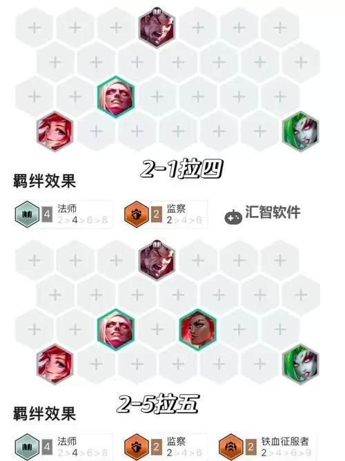 《疯狂的阿尔法》阵容搭配攻略：光暗系T0阵容搭配推荐！图2