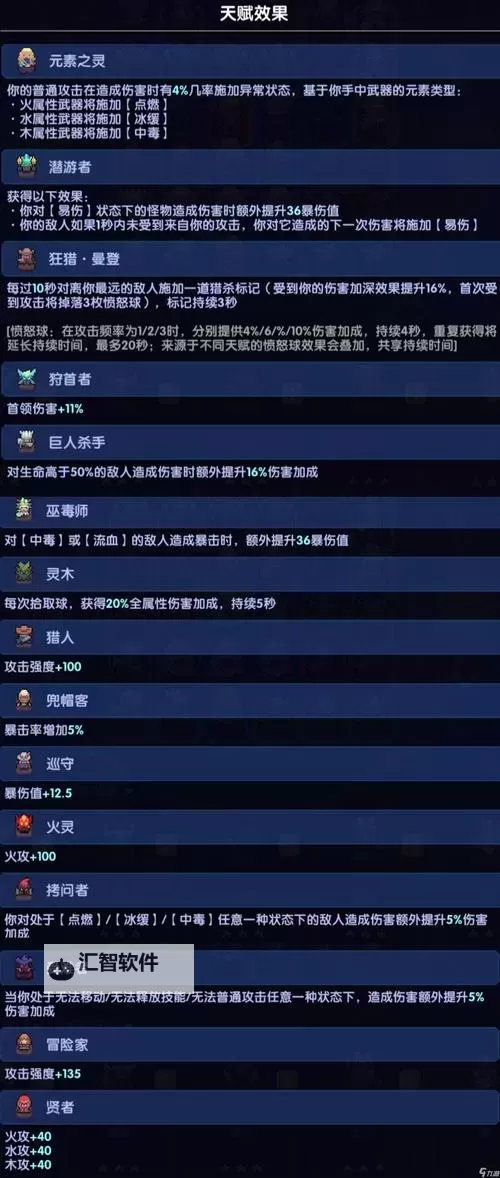 我的勇者游侠大秘境怎么打？ 我的勇者游侠大秘境过关攻略！图2