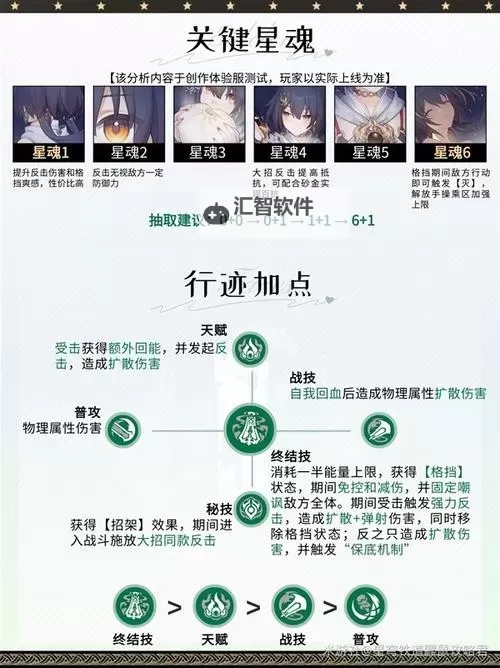 《崩坏星穹铁道》云璃队伍搭配推荐 云璃怎么配队图1