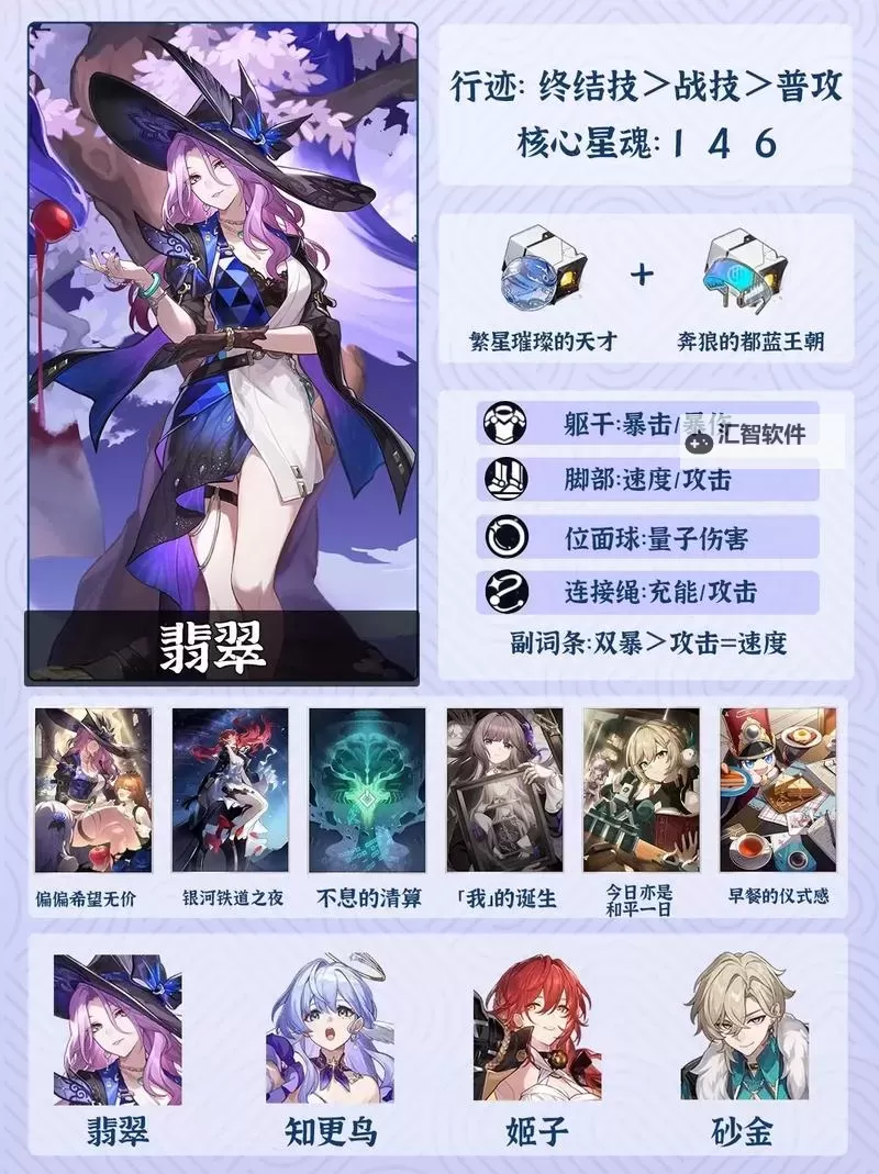 《崩坏星穹铁道》翡翠全方位养成攻略图1