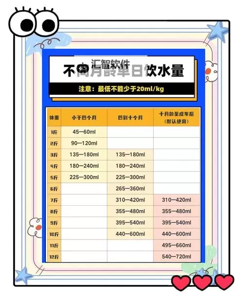 真实体验：服用喵喵水的自述图1