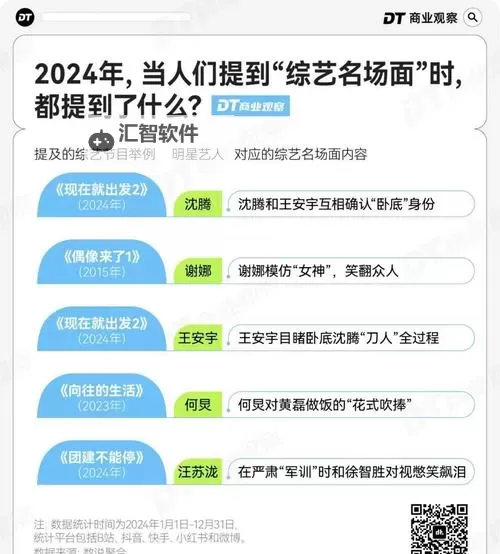 揭秘综艺最爆点：那些让人无法抗拒的瞬间大集合图1