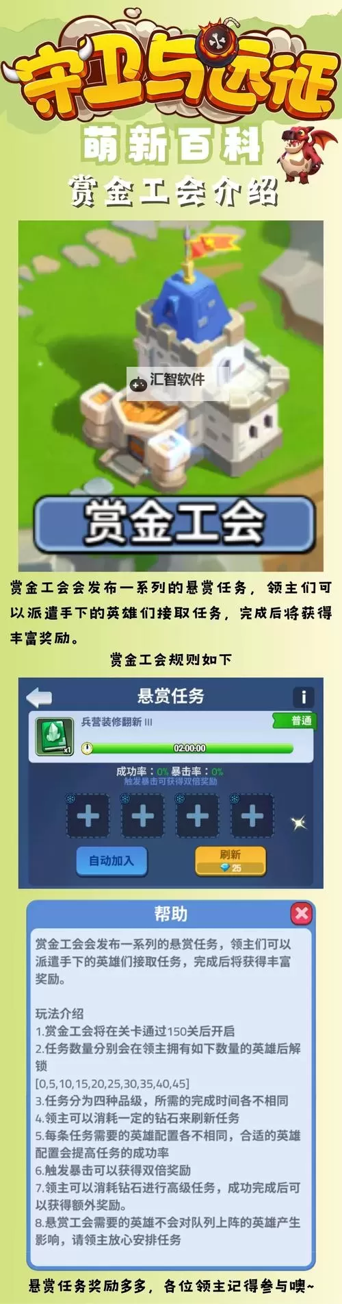《守卫与远征》新手攻略：学院介绍图2