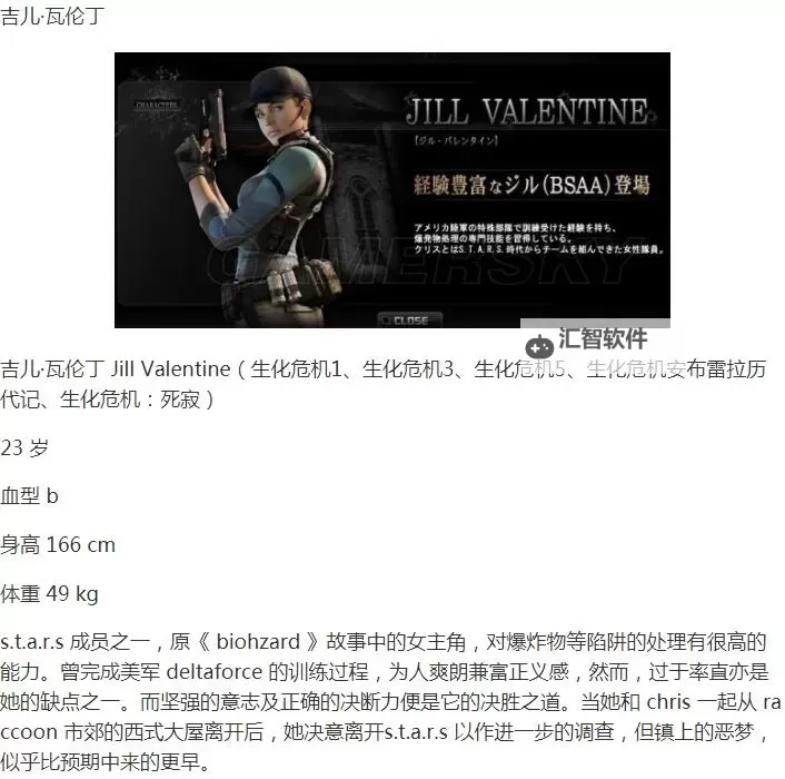 生化危机 系列作品主要人物图文介绍图1