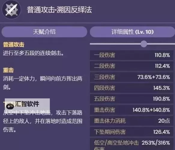 《原神》3.4版艾尔海森角色UP池介绍图1