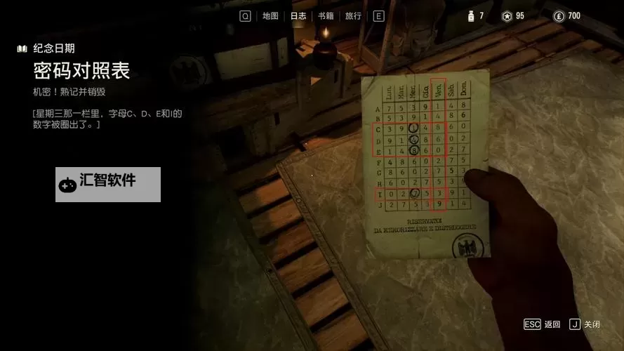 《夺宝奇兵古老之圈》凝视恐惧支线任务攻略图1