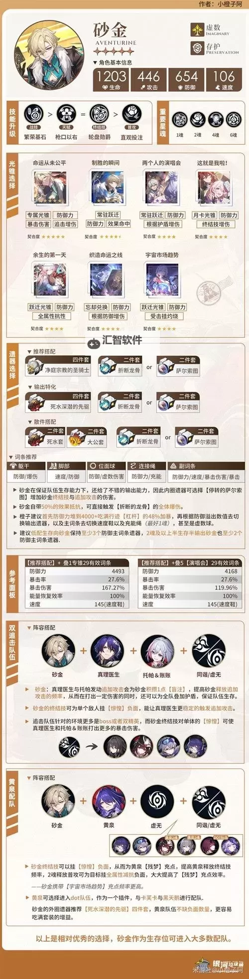 《崩坏星穹铁道》2.1上半UP角色培养一图流图1