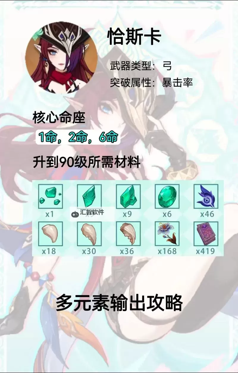 《原神》5.2上半角色抽取建议 恰斯卡值得抽吗图2