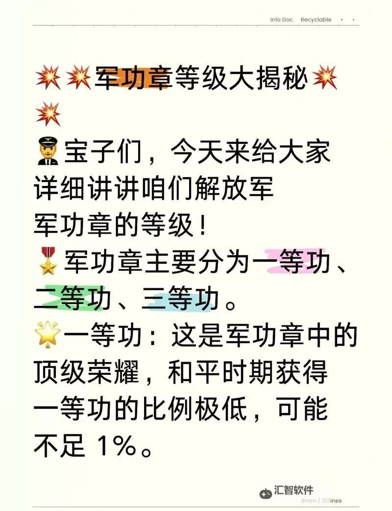 《热血战歌》功勋称号指南图1