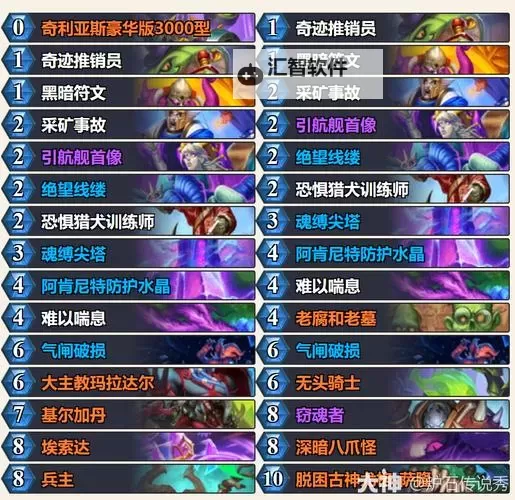 《炉石传说》深暗领域多系冰DK卡组分享图1