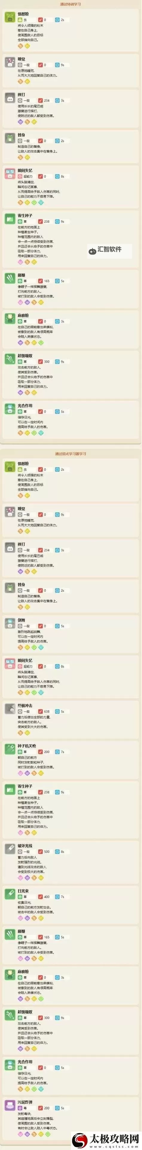 《宝可梦探险寻宝》平民稳定挂机12-9阵容及宝可梦配方推荐图1