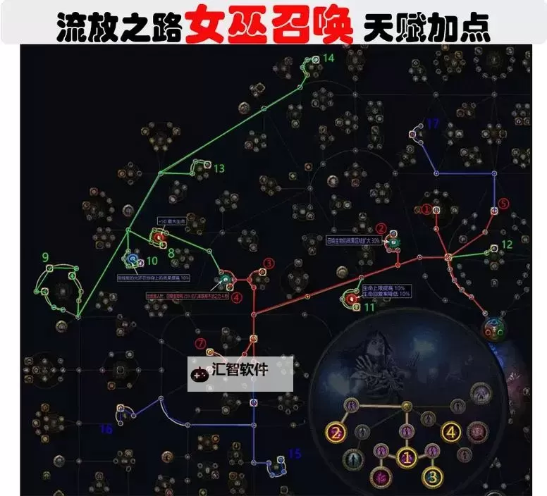 《流放之路2》女巫怒炎之灵技能石获取方式 女巫怒炎之灵技能石选错了怎么办图1