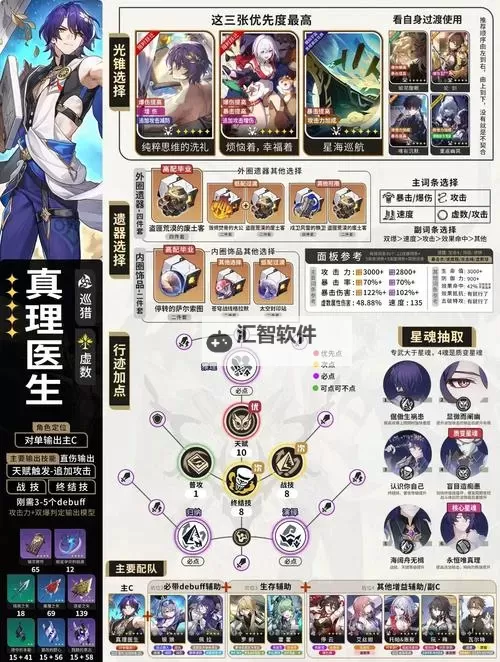 《崩坏星穹铁道》真理医生全方位角色攻略 真理医生行迹遗器星魂配队推荐图1