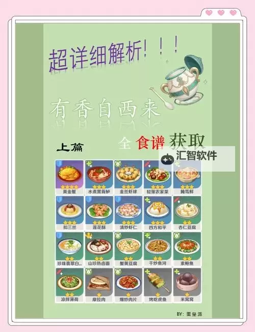 《原神》此菜不应人间有任务攻略 鸡豆花食谱如何获取图2