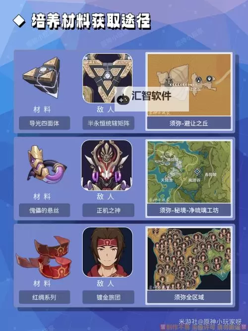 《原神》迪希雅传说任务及副本宝箱收集教程图1