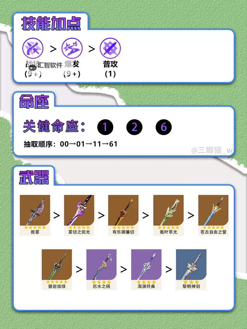 《原神》克洛琳德武器圣遗物选择参考图1