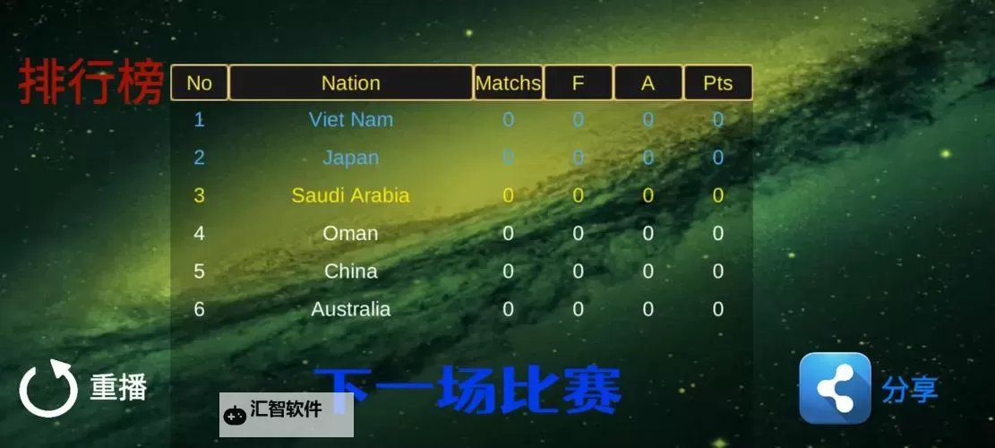 世界杯电脑版下载 怎么下载世界杯电脑版模拟器图2