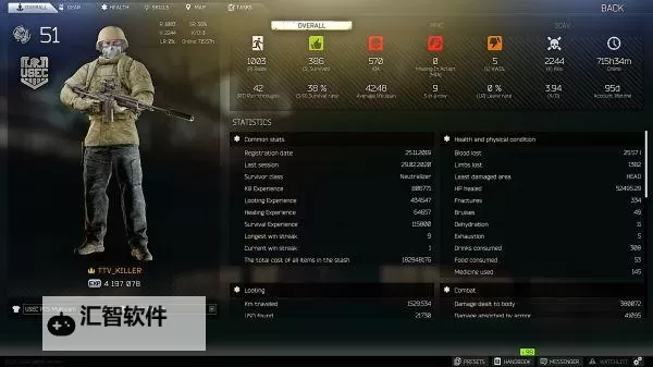 《逃离塔科夫》新手前期高性价比半装推荐及获得方法图1