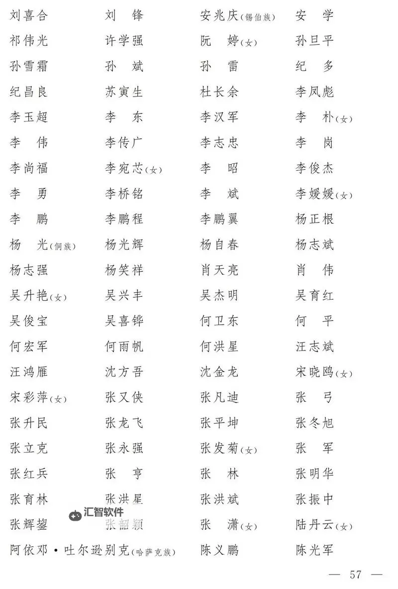 最新公布中国人大代表名单：全面解析2023年代表名册图1