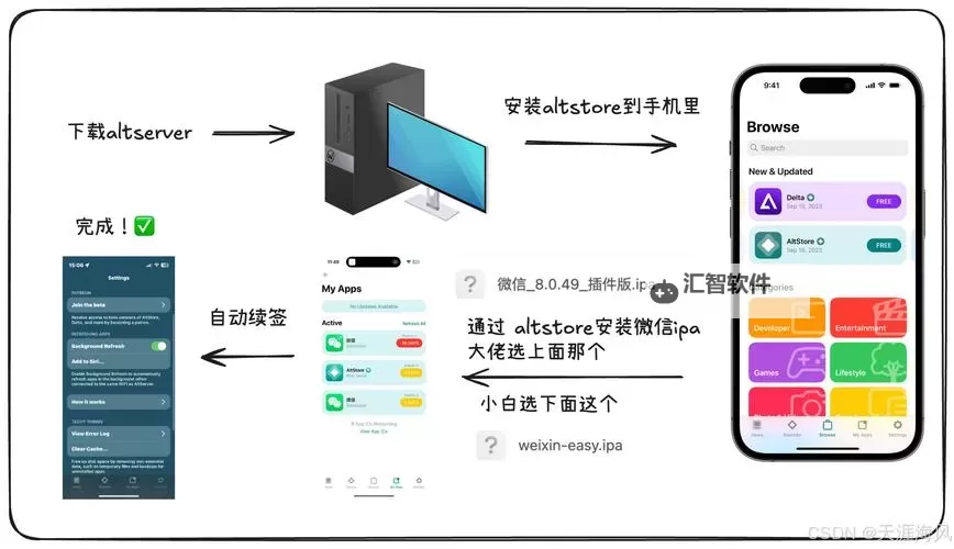 有没有魔唤双开软件推荐 深度解答如何双开魔唤图1