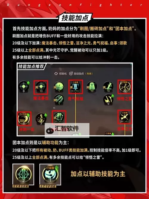 《地下城与勇士：起源》小队突袭第三季玩法攻略详解图1