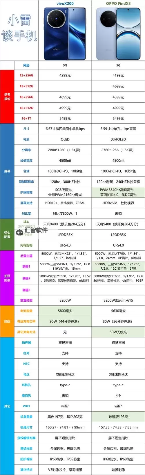 2024年8x8x华人免费视频最新网站推荐大全图1