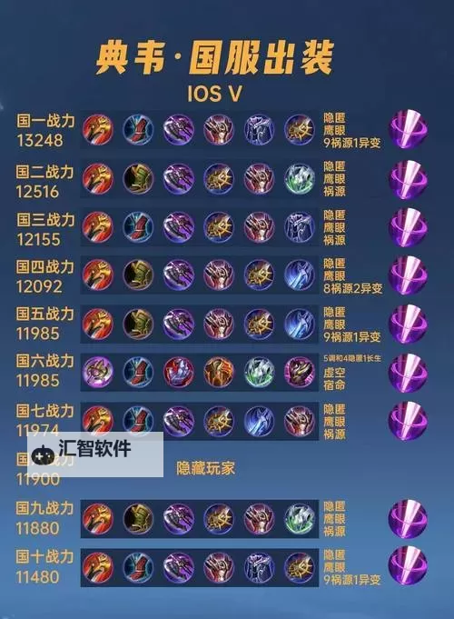 《群英风华录》典韦武将一流图图1