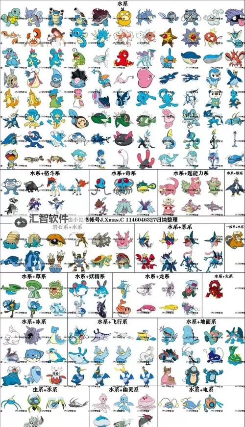 《宝可梦》系列术语体能介绍图1