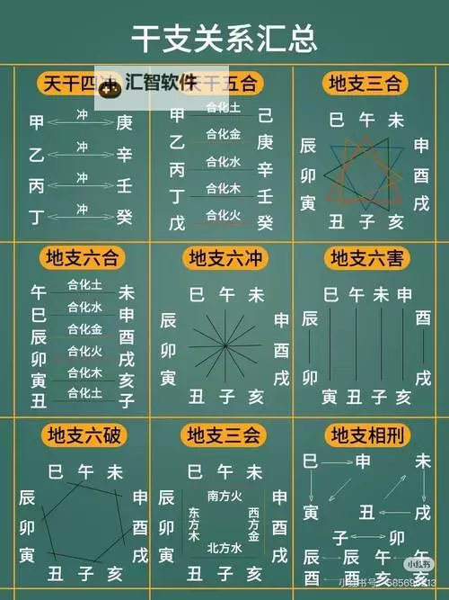 天干天天日:天地间永恒的光辉与寓意图1