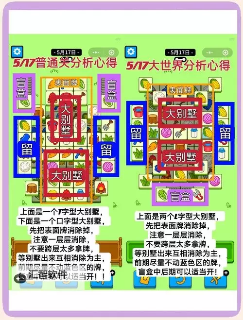 《羊了个羊》1月19日过关攻略图1