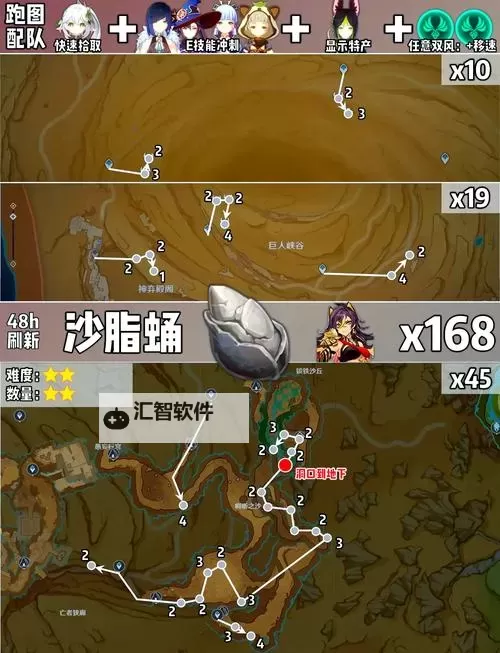 《原神》迪希雅纯脱手技能流队伍搭配指南图2