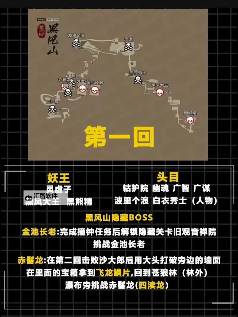 《黑神话悟空》第二章隐藏地图位置 隐藏关卡斯哈里国在哪图1