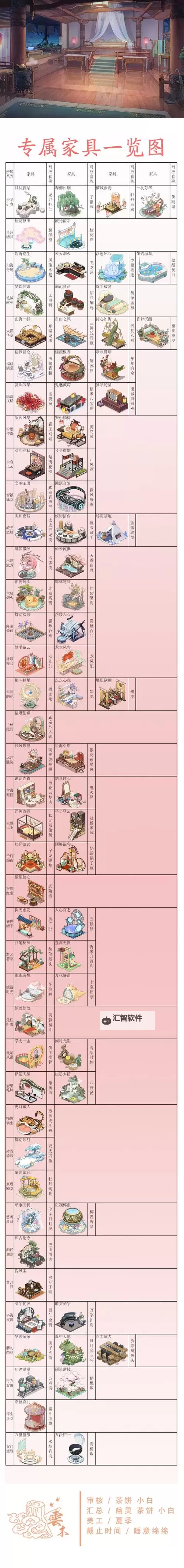食物语双开挂机软件推荐 怎么双开食物语详细图文教程图1