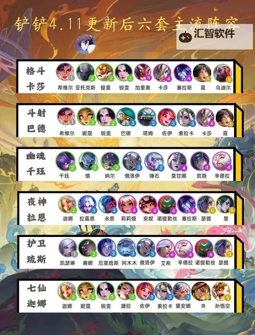 《纳萨力克之王》新手开荒阵容推荐 新手开荒阵容用什么好图2