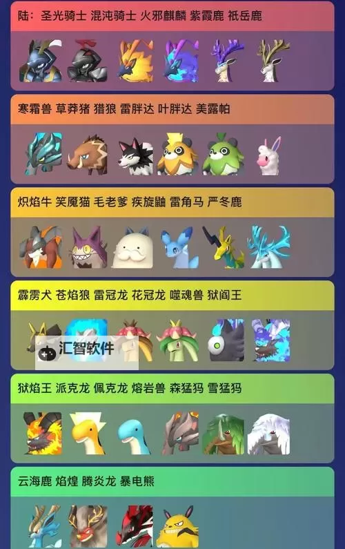 《永夜魔君》坐骑、宠物养成攻略!(冲榜指南)图2