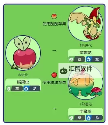《宝可梦剑盾》啃果虫进化所需条件讲解图1