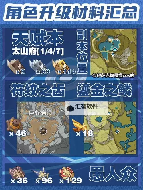 《原神》夜兰突破材料收集教程图1