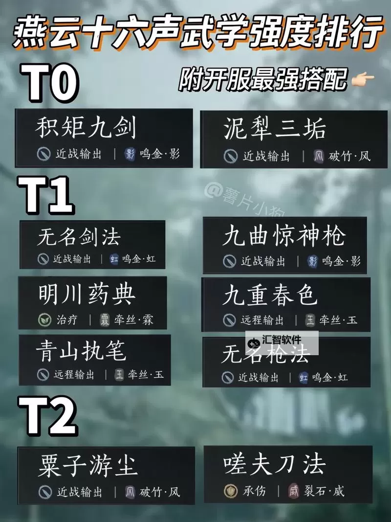 《燕云十六声》浴血难度全BOSS打法要点分享图1