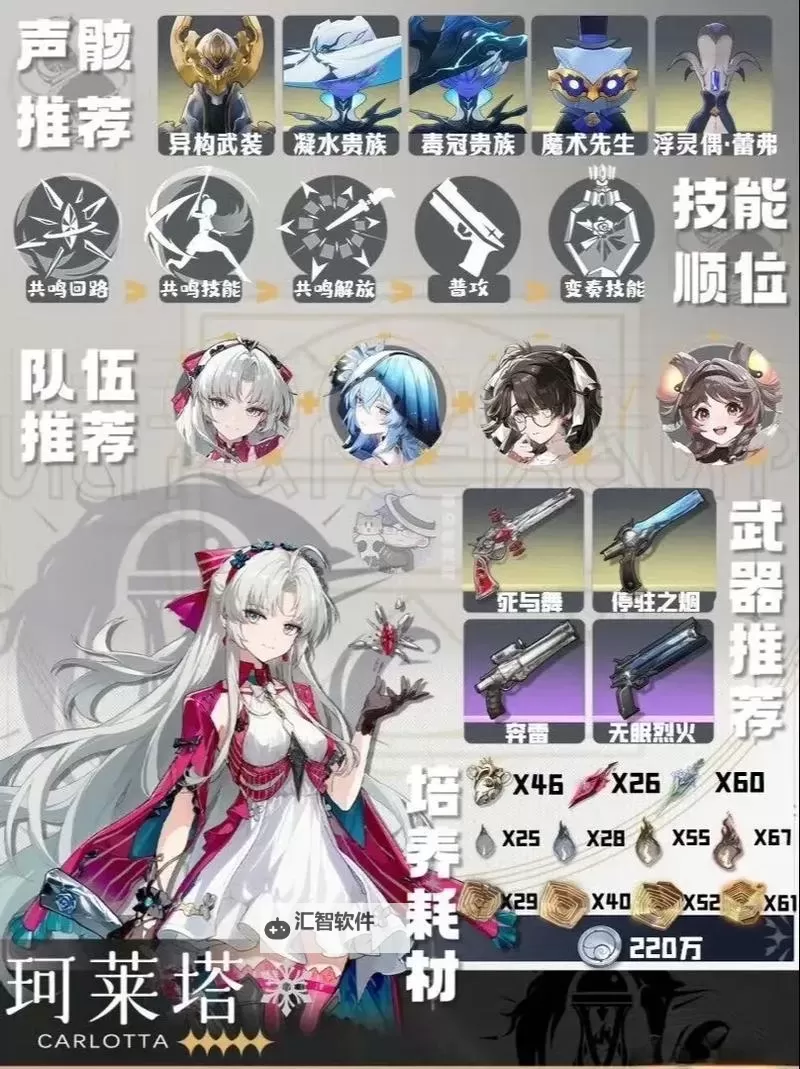 《鸣潮》狩影拾忆活动攻略 快速寻找声骸方法图1