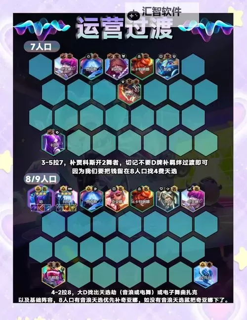 《云顶之弈》S5赛季刺客魔女阵容玩法思路图1