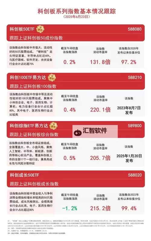 2047怎么双开  2047双开挂机软件推荐图1